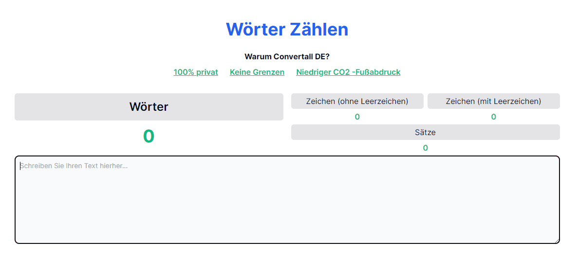 Die Stimme des Wörter Zählers: Ein Ruf zur kreativen Entfaltung