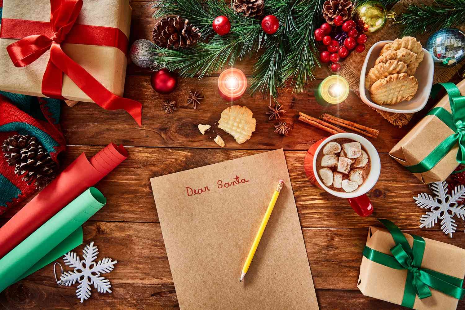 Epic Wishing: Maximieren Sie das Potenzial Ihrer Online-Wish List
