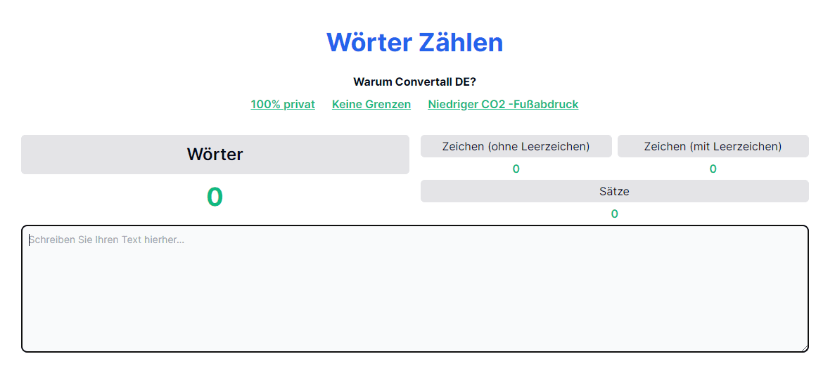 Die Stimme des Wörter Zählers: Ein Ruf zur kreativen Entfaltung